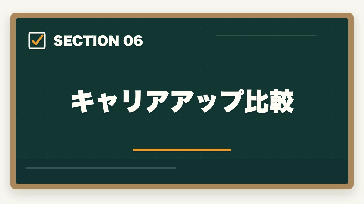 キャリアアップ比較｜登録販売者と薬剤師はどっちが良い?5つの軸で徹底比較|社会人が現実的に目指せるのはどっちの図解
