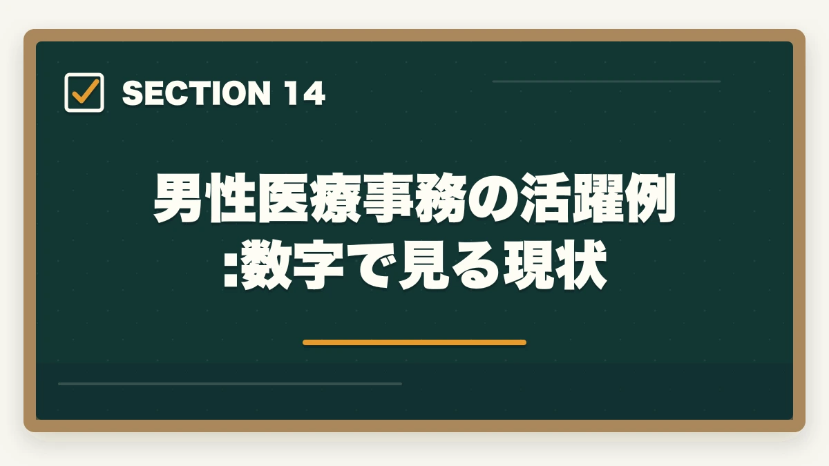 男性医療事務の活躍例:数字で見る現状｜医療事務は男性でもなれる|管理職候補として活躍する3つの強みと年収アップ術の図解