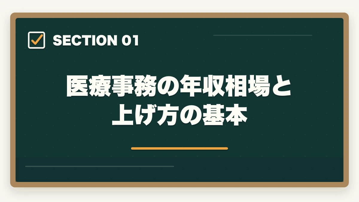 医療事務の年収相場と上げ方の基本｜医療事務で給料アップする転職戦略|年収100万円アップを実現する5つのステップの図解