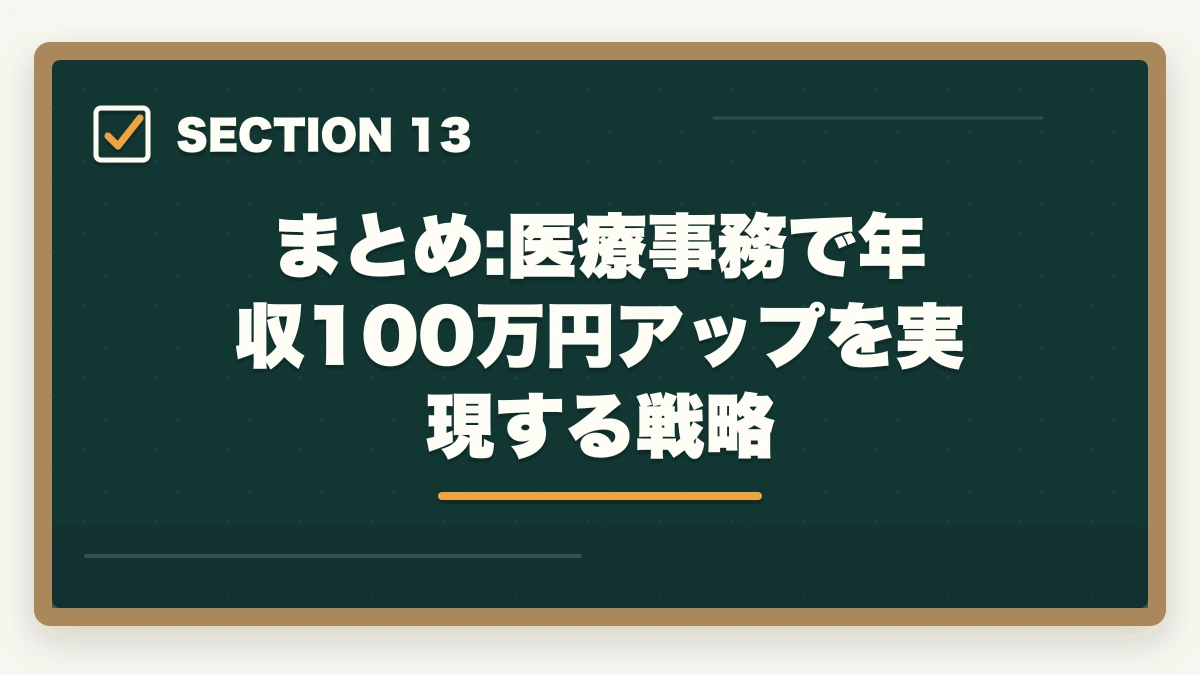 まとめ:医療事務で年収100万円アップを実現する戦略｜医療事務で給料アップする転職戦略|年収100万円アップを実現する5つのステップの図解