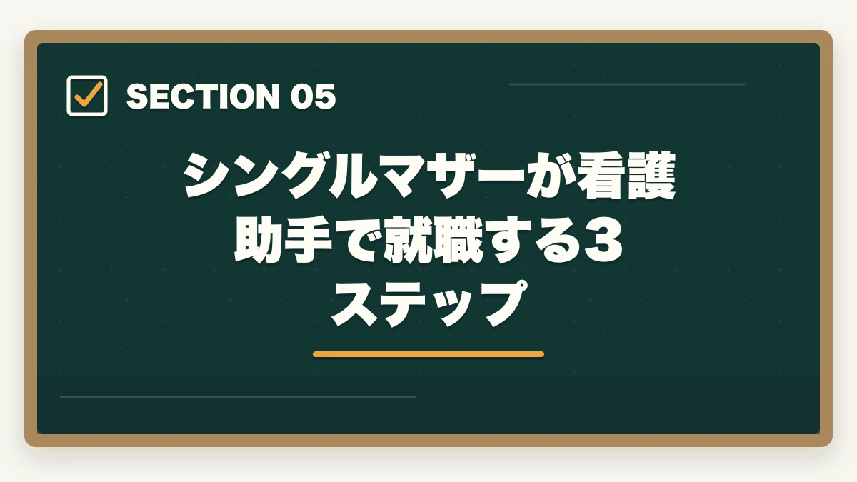 シングルマザーが看護助手で就職する3ステップ｜看護助手はシングルマザーの強い味方|安定収入と子育て両立を実現する選び方の図解