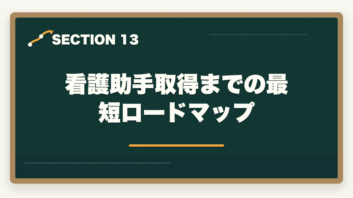 看護助手取得までの最短ロードマップ｜看護助手はシングルマザーの強い味方|安定収入と子育て両立を実現する選び方の図解