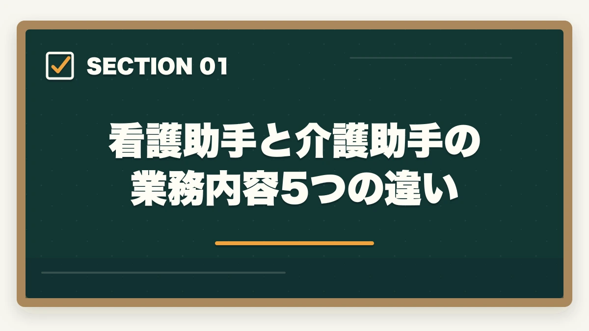 看護助手と介護助手の業務内容5つの違い｜看護助手と介護助手の違い完全ガイド|仕事内容・勤務先・年収・キャリアを徹底比較の図解