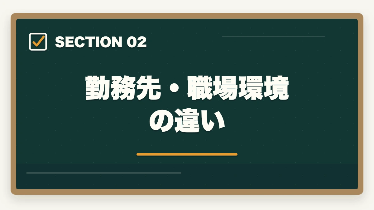 勤務先・職場環境の違い｜看護助手と介護助手の違い完全ガイド|仕事内容・勤務先・年収・キャリアを徹底比較の図解