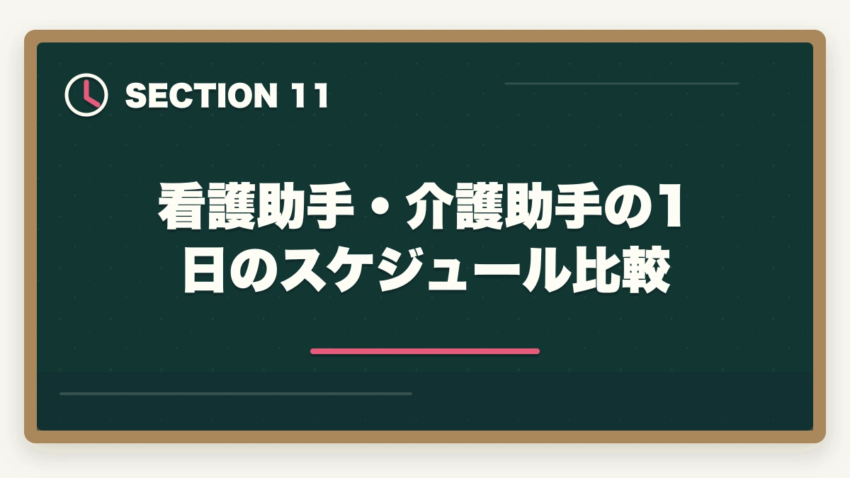 看護助手・介護助手の1日のスケジュール比較｜看護助手と介護助手の違い完全ガイド|仕事内容・勤務先・年収・キャリアを徹底比較の図解