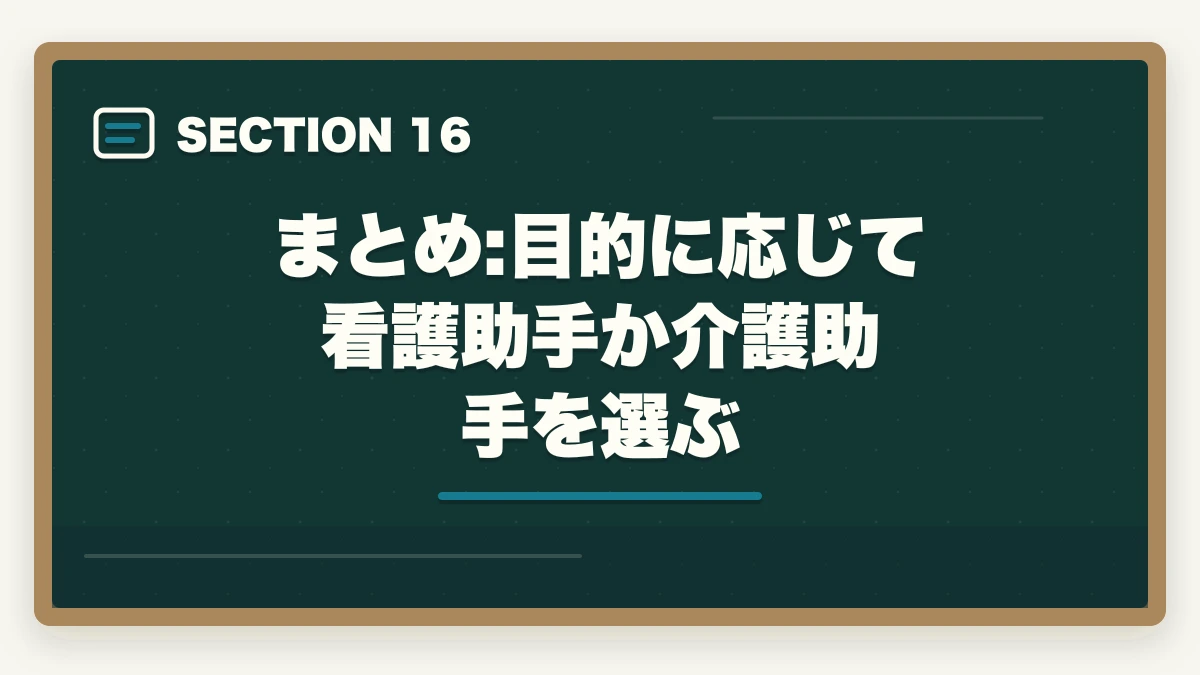 まとめ:目的に応じて看護助手か介護助手を選ぶ｜看護助手と介護助手の違い完全ガイド|仕事内容・勤務先・年収・キャリアを徹底比較の図解