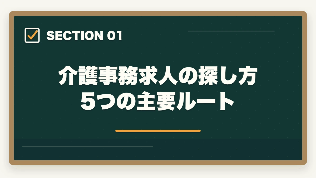 介護事務求人の探し方 5つの主要ルート｜介護事務求人の探し方完全ガイド|優良求人を効率的に見つける5つのルートの図解