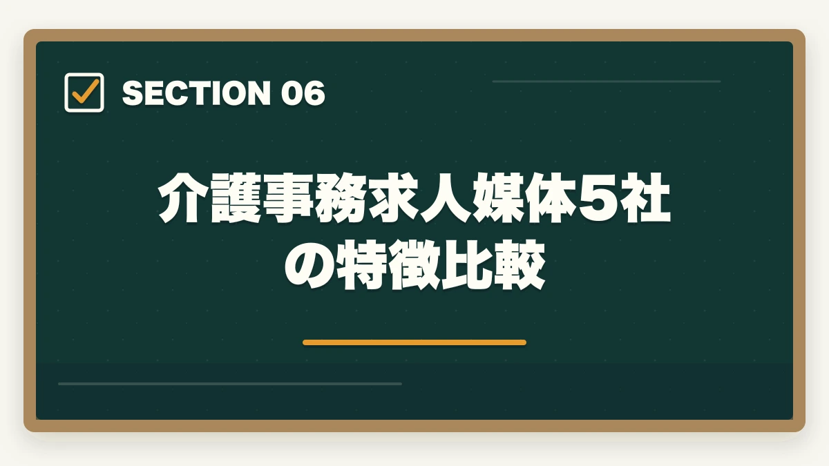 介護事務求人媒体5社の特徴比較｜介護事務求人の探し方完全ガイド|優良求人を効率的に見つける5つのルートの図解