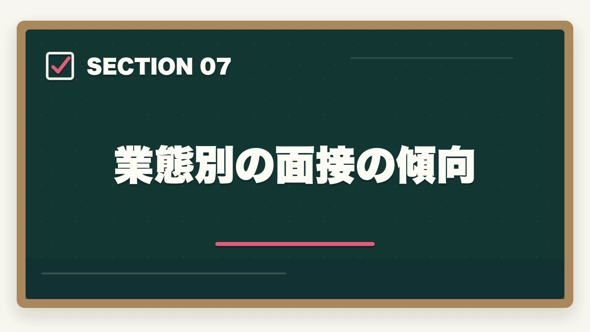 業態別の面接の傾向｜介護事務面接で必ず聞かれる7つの質問と回答例|未経験OKの面接対策完全ガイドの図解