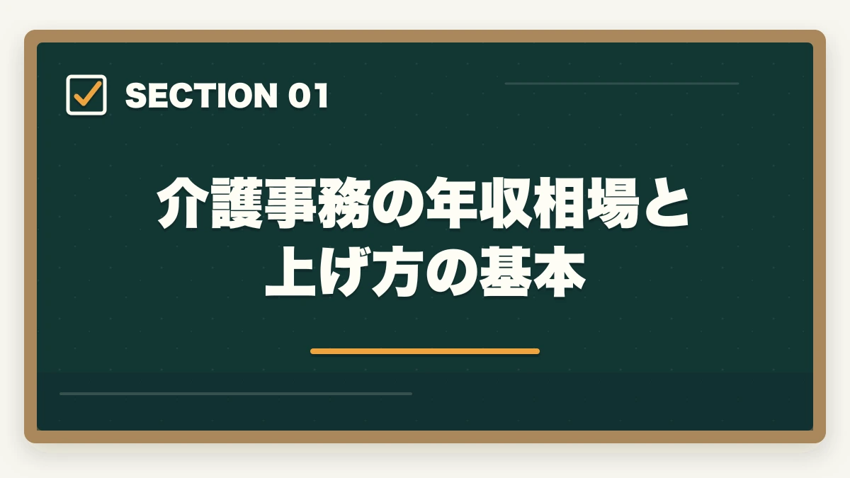 介護事務の年収相場と上げ方の基本｜介護事務で給料アップする転職戦略|年収100万円アップを実現する5つのステップの図解
