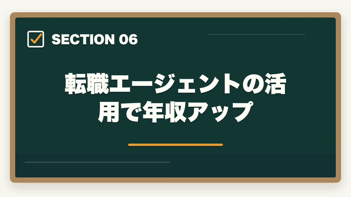 転職エージェントの活用で年収アップ｜登録販売者で給料アップする転職戦略|年収100万円アップを実現する5つのステップの図解