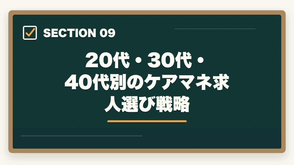 20代・30代・40代別のケアマネ求人選び戦略｜ケアマネジャー求人の探し方完全ガイド|優良求人を効率的に見つける5つのルートの図解