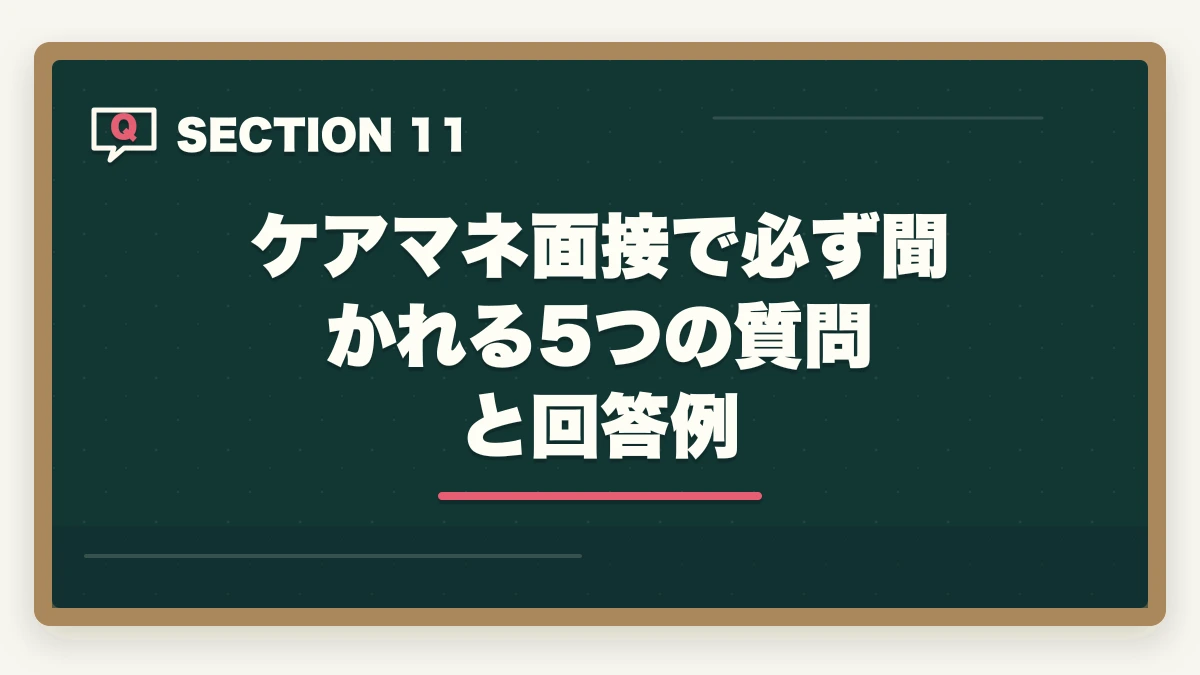 ケアマネ面接で必ず聞かれる5つの質問と回答例｜ケアマネジャー求人の探し方完全ガイド|優良求人を効率的に見つける5つのルートの図解