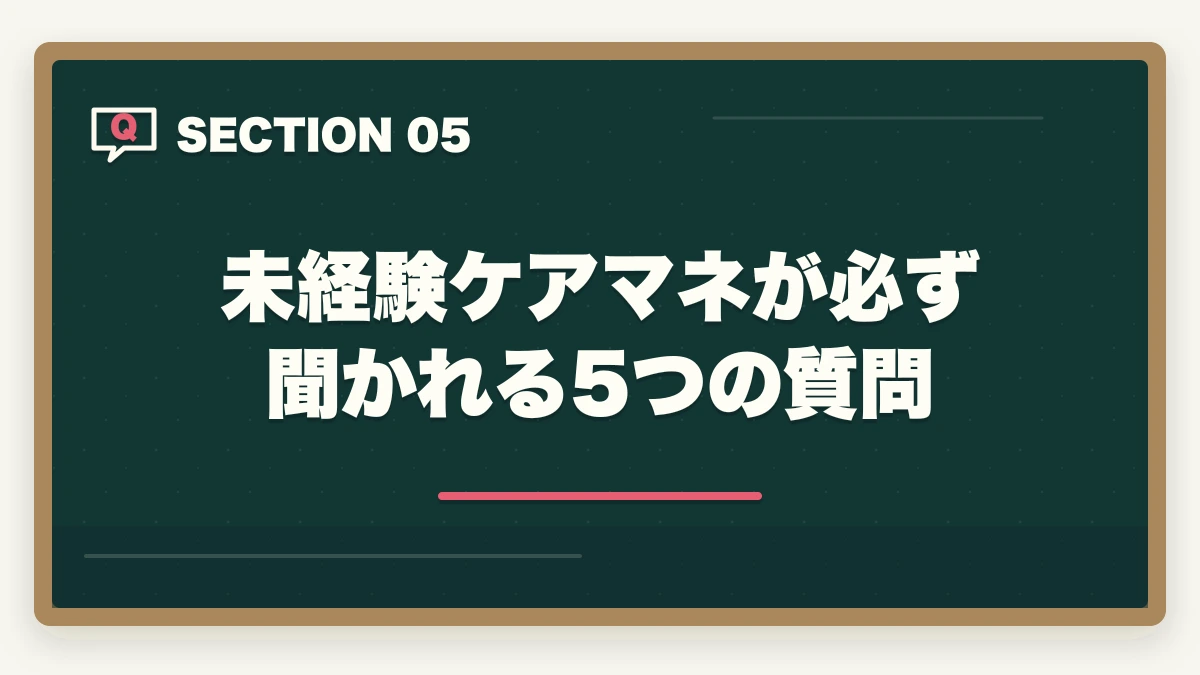 未経験ケアマネが必ず聞かれる5つの質問｜ケアマネジャー面接で必ず聞かれる7つの質問と回答例|内定獲得の対策完全ガイドの図解