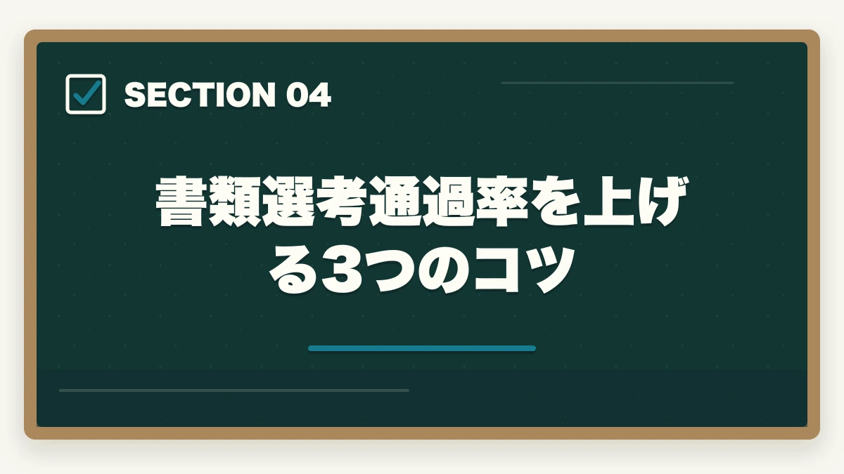 書類選考通過率を上げる3つのコツ｜ケアマネジャーの履歴書・志望動機の書き方完全ガイド|未経験でも書類選考を通過する5つのコツの図解