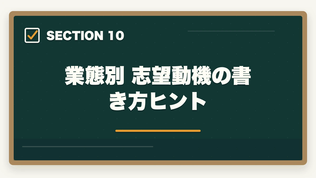 業態別 志望動機の書き方ヒント｜ケアマネジャーの履歴書・志望動機の書き方完全ガイド|未経験でも書類選考を通過する5つのコツの図解