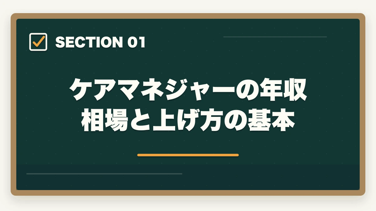 ケアマネジャーの年収相場と上げ方の基本｜ケアマネジャーで給料アップする転職戦略|年収100万円アップを実現する5つのステップの図解