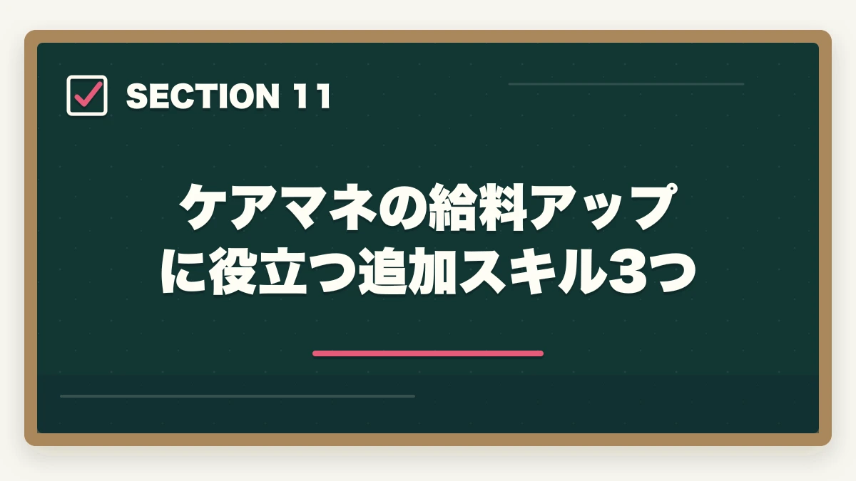 ケアマネの給料アップに役立つ追加スキル3つ｜ケアマネジャーで給料アップする転職戦略|年収100万円アップを実現する5つのステップの図解