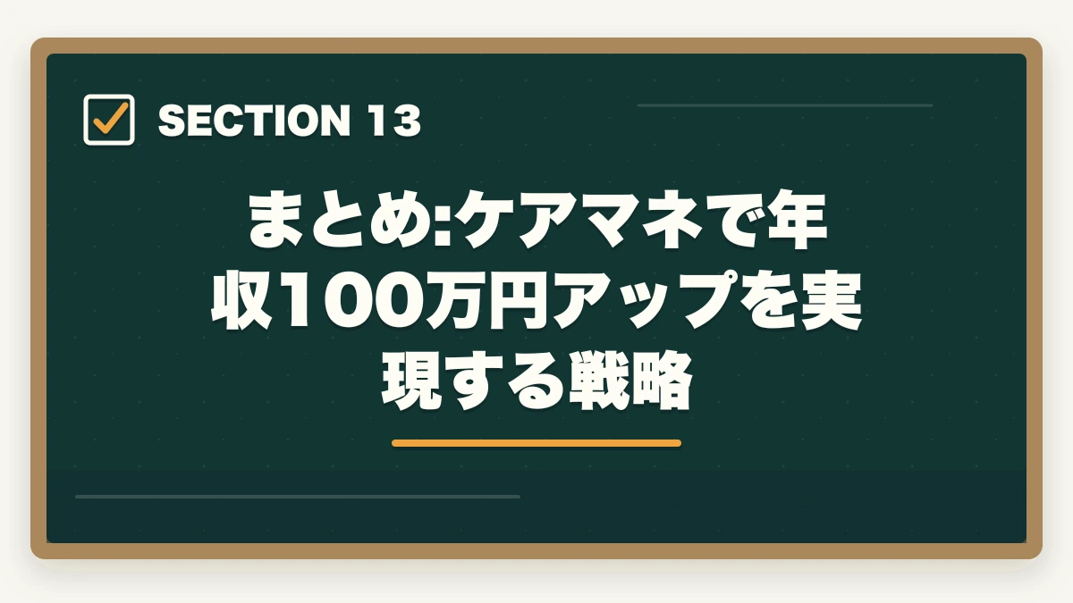 まとめ:ケアマネで年収100万円アップを実現する戦略｜ケアマネジャーで給料アップする転職戦略|年収100万円アップを実現する5つのステップの図解