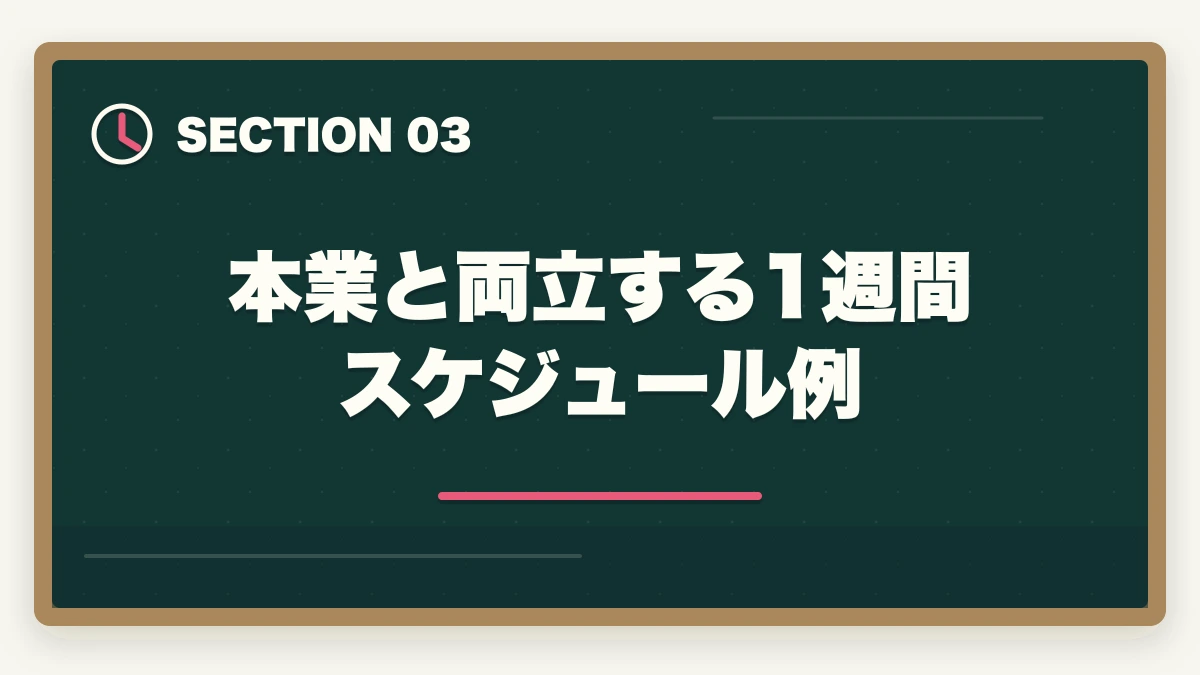 本業と両立する1週間スケジュール例｜ケアマネジャーはダブルワーク・副業に最適|本業と両立して月5〜10万円稼ぐ完全ガイドの図解