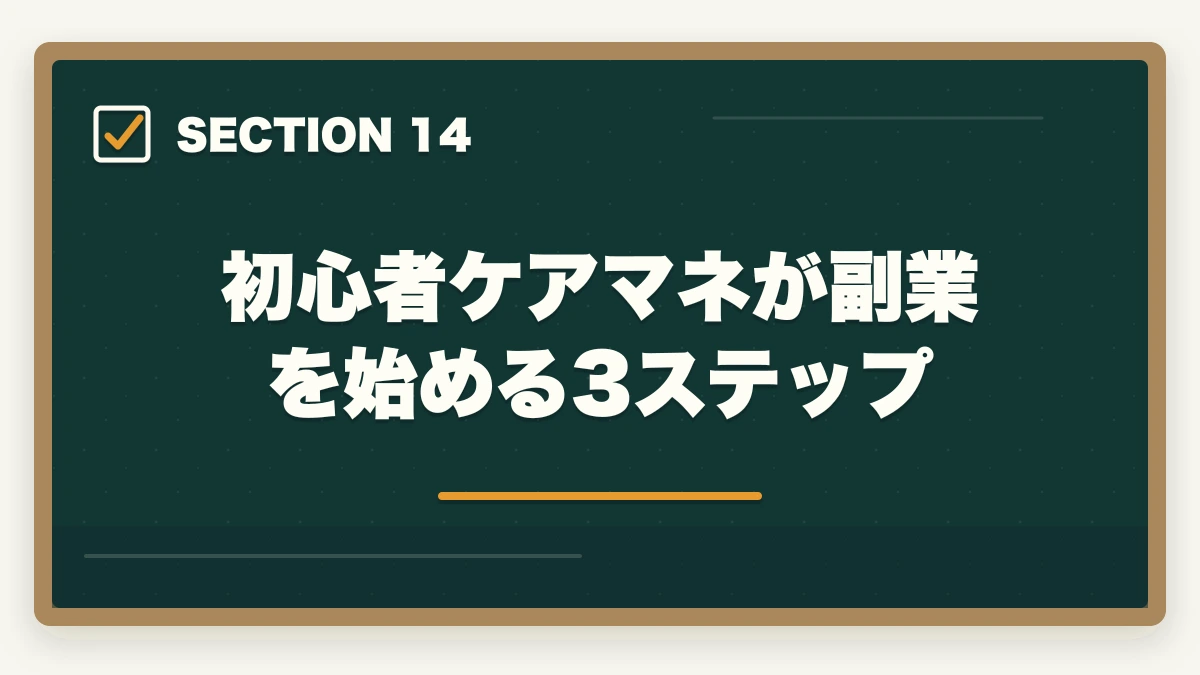 初心者ケアマネが副業を始める3ステップ｜ケアマネジャーはダブルワーク・副業に最適|本業と両立して月5〜10万円稼ぐ完全ガイドの図解