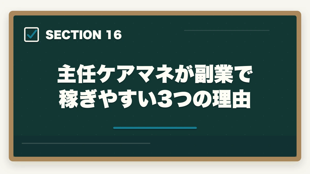 主任ケアマネが副業で稼ぎやすい3つの理由｜ケアマネジャーはダブルワーク・副業に最適|本業と両立して月5〜10万円稼ぐ完全ガイドの図解