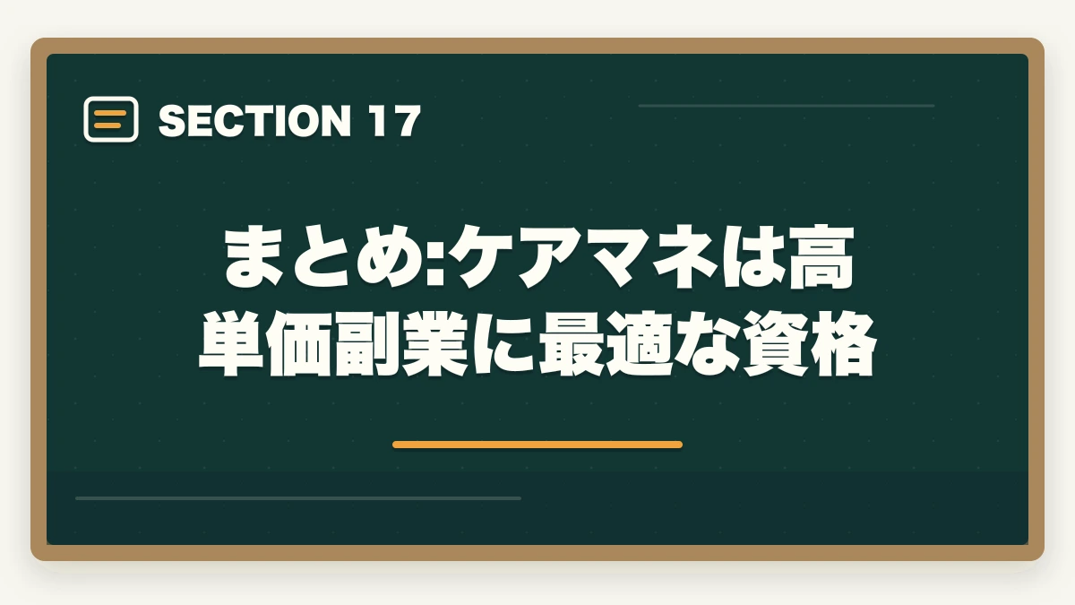 まとめ:ケアマネは高単価副業に最適な資格｜ケアマネジャーはダブルワーク・副業に最適|本業と両立して月5〜10万円稼ぐ完全ガイドの図解