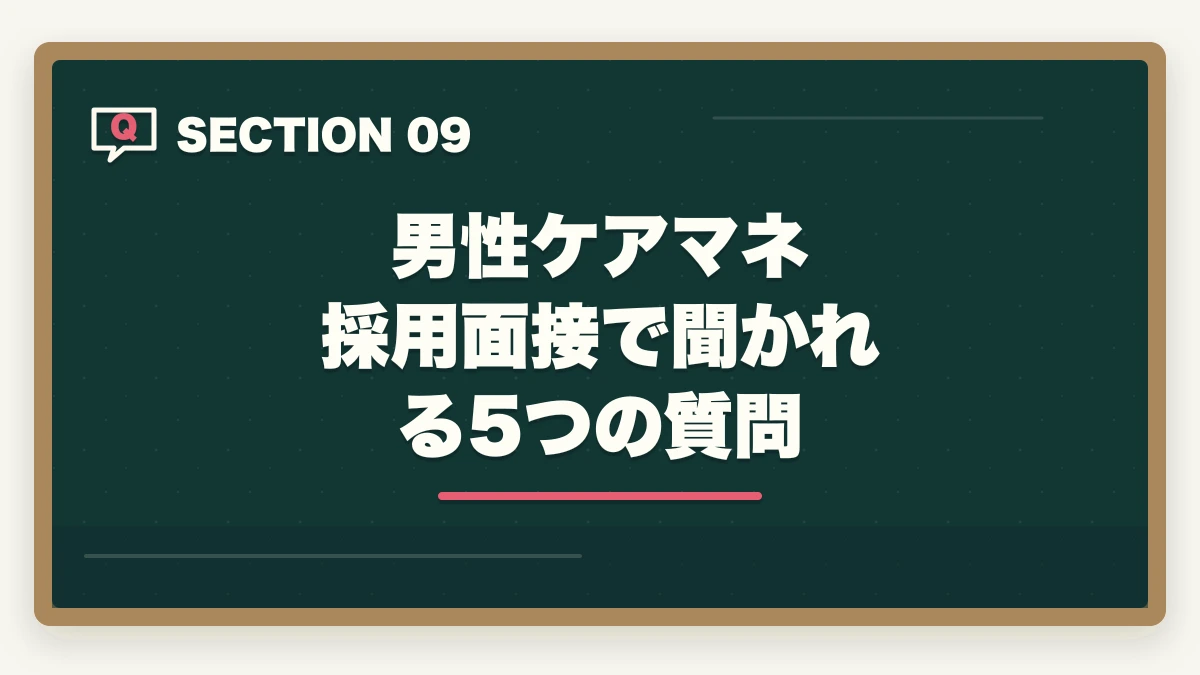 男性ケアマネ 採用面接で聞かれる5つの質問｜ケアマネジャーは男性でも活躍できる|管理職候補と独立開業を狙う3つの強みの図解