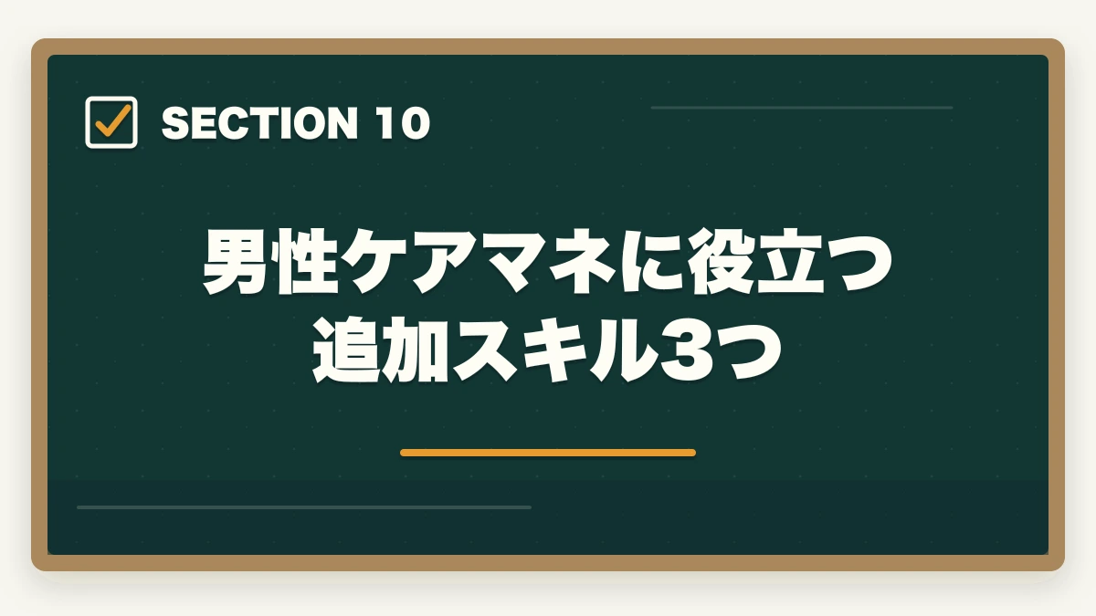 男性ケアマネに役立つ追加スキル3つ｜ケアマネジャーは男性でも活躍できる|管理職候補と独立開業を狙う3つの強みの図解