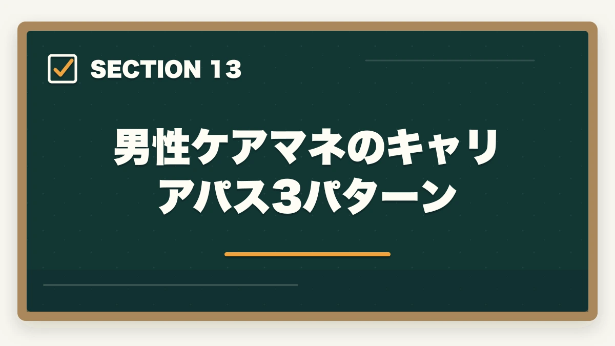 男性ケアマネのキャリアパス3パターン｜ケアマネジャーは男性でも活躍できる|管理職候補と独立開業を狙う3つの強みの図解