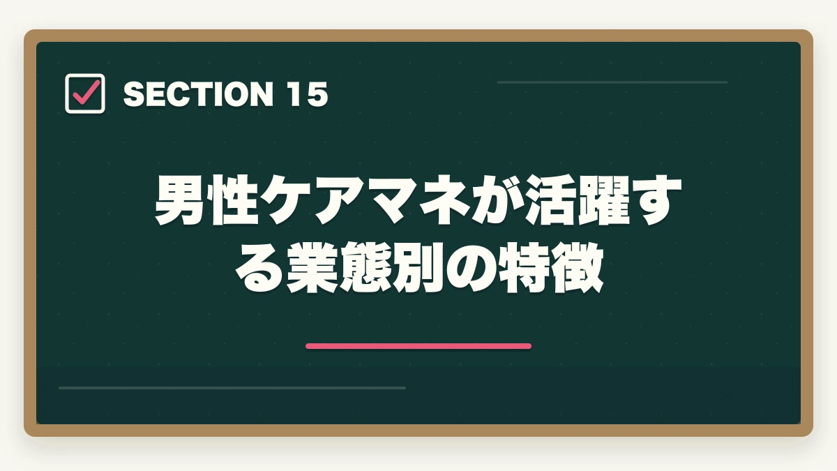 男性ケアマネが活躍する業態別の特徴｜ケアマネジャーは男性でも活躍できる|管理職候補と独立開業を狙う3つの強みの図解