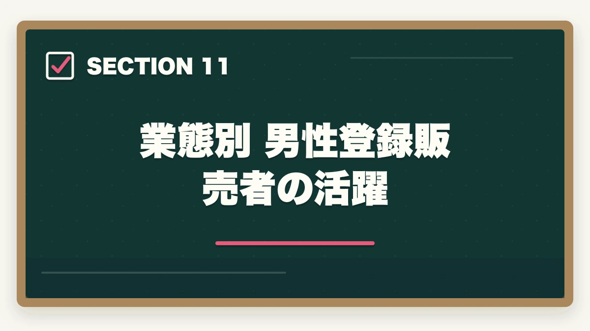 業態別 男性登録販売者の活躍｜登録販売者は男性でも活躍できる|店舗管理者と高時給夜勤で年収500万円を狙うの図解