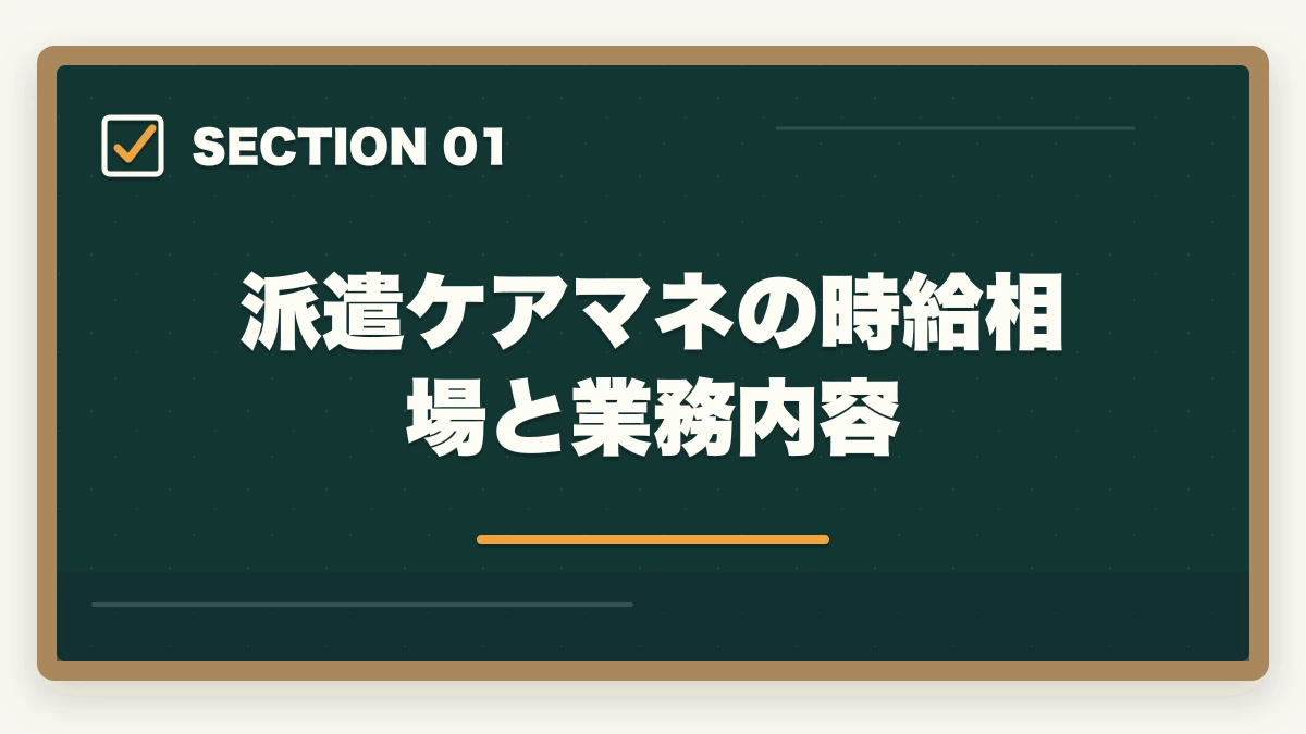 派遣ケアマネの時給相場と業務内容｜ケアマネジャーの派遣勤務完全ガイド|時給1,800円〜の高単価で柔軟に働く方法の図解