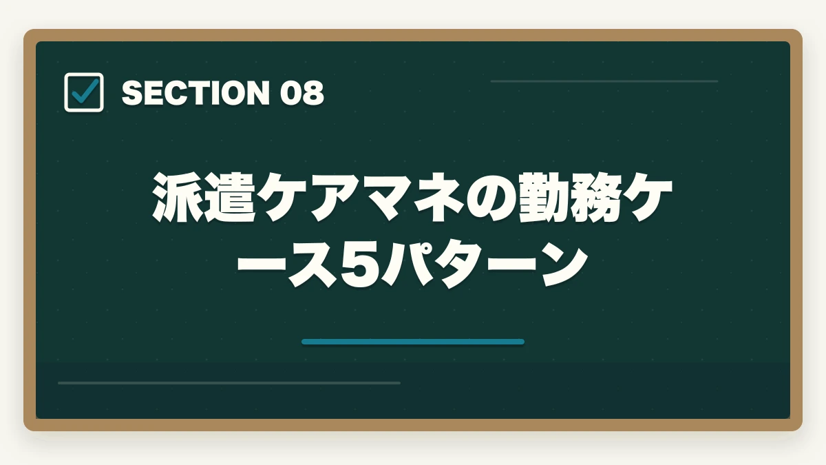 派遣ケアマネの勤務ケース5パターン｜ケアマネジャーの派遣勤務完全ガイド|時給1,800円〜の高単価で柔軟に働く方法の図解