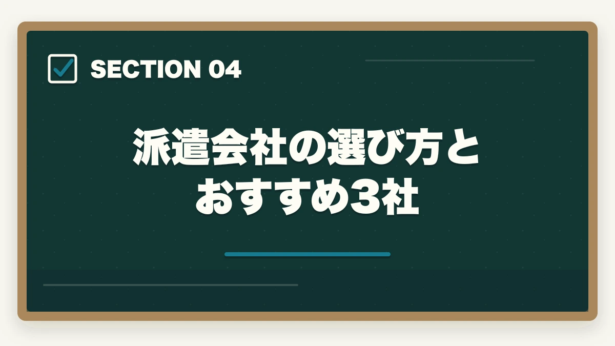 派遣会社の選び方とおすすめ3社｜登録販売者の派遣勤務完全ガイド|時給1,500〜2,000円で柔軟に働く方法の図解