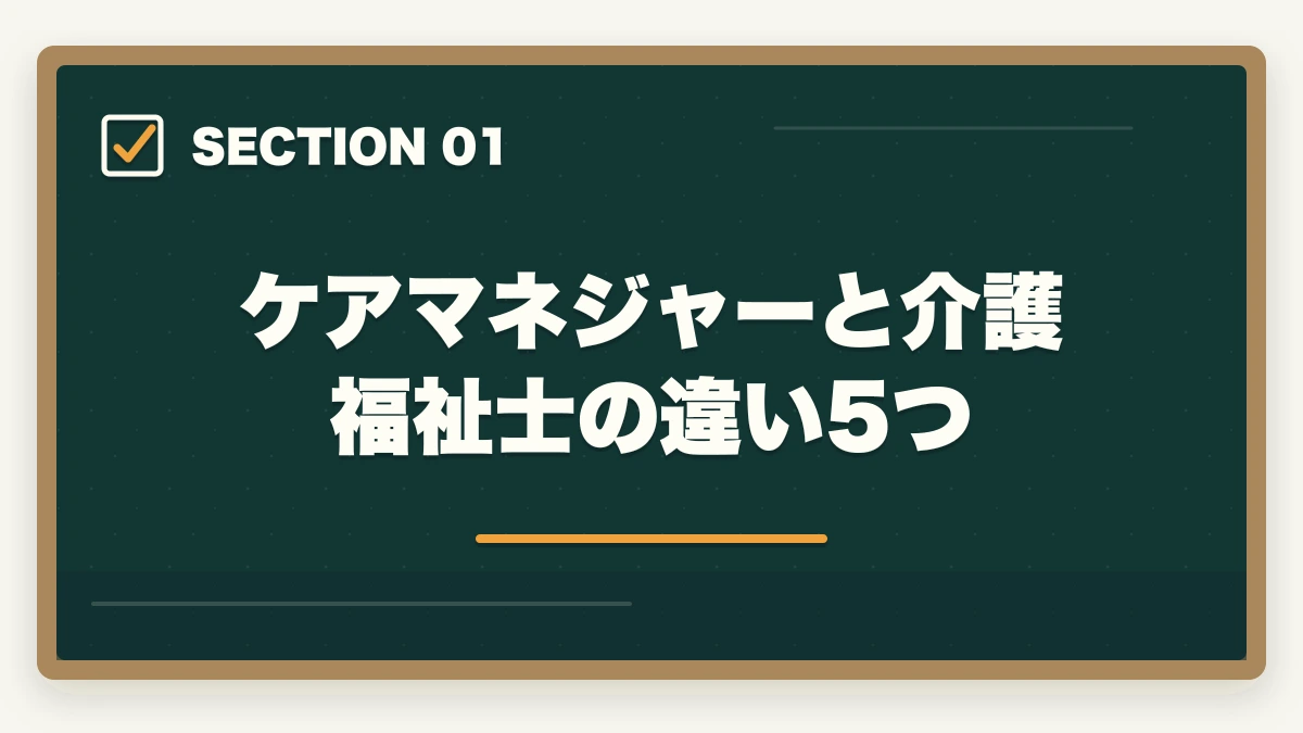 ケアマネジャーと介護福祉士の違い5つ｜ケアマネジャーvs介護福祉士|どちらを選ぶ?進路に迷う方への完全比較ガイドの図解