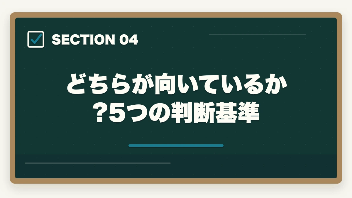 どちらが向いているか?5つの判断基準｜ケアマネジャーvs介護福祉士|どちらを選ぶ?進路に迷う方への完全比較ガイドの図解