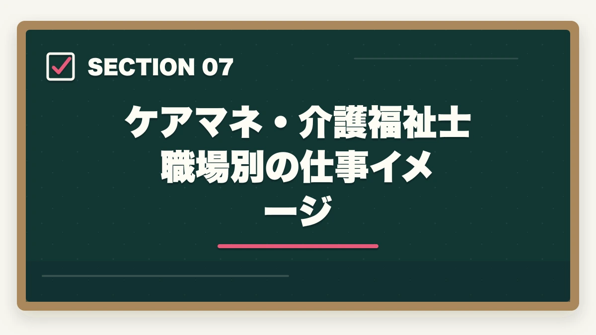 ケアマネ・介護福祉士 職場別の仕事イメージ｜ケアマネジャーvs介護福祉士|どちらを選ぶ?進路に迷う方への完全比較ガイドの図解