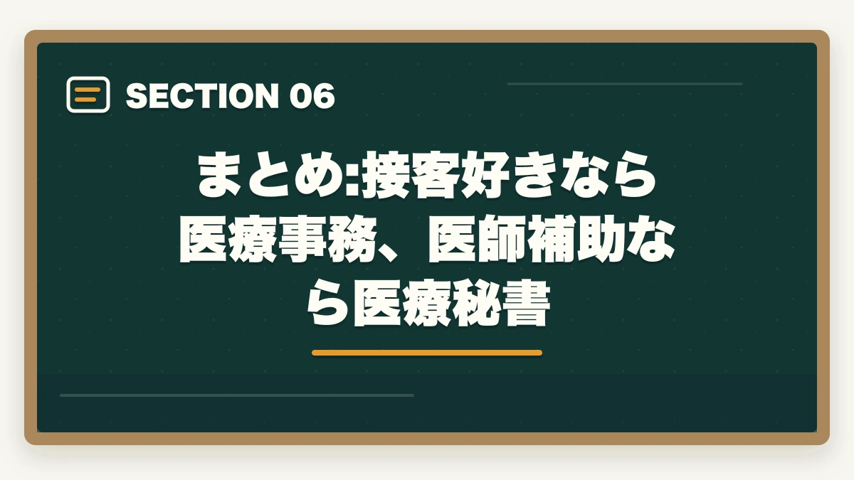 まとめ:接客好きなら医療事務、医師補助なら医療秘書｜医療事務vs医療秘書|業務内容・年収・キャリアパスの違いを徹底比較の図解