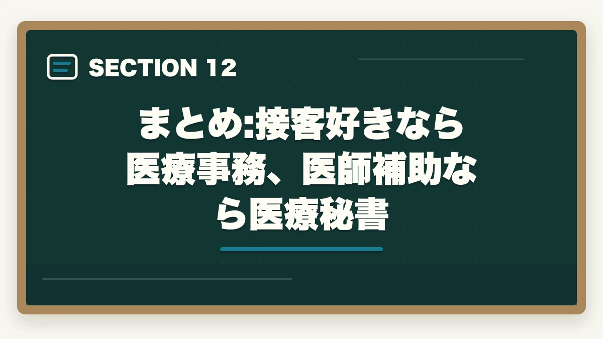 まとめ:接客好きなら医療事務、医師補助なら医療秘書｜の図解