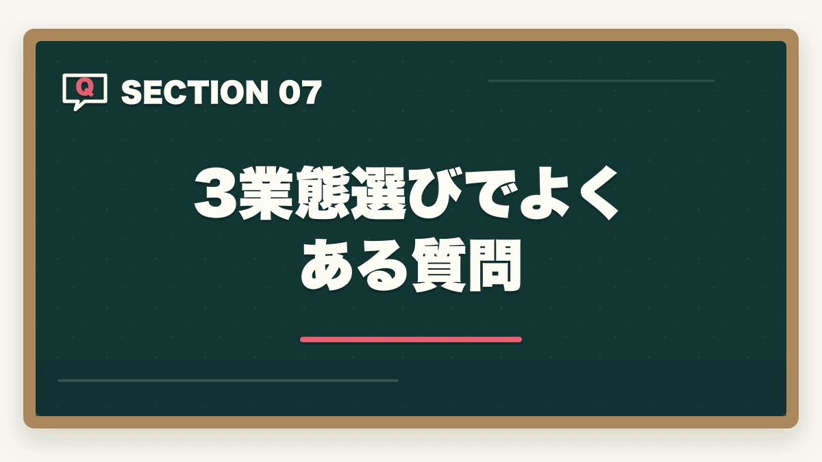 3業態選びでよくある質問｜ケアマネジャーの3業態徹底比較|居宅・施設・地域包括の年収と働き方の違いの図解