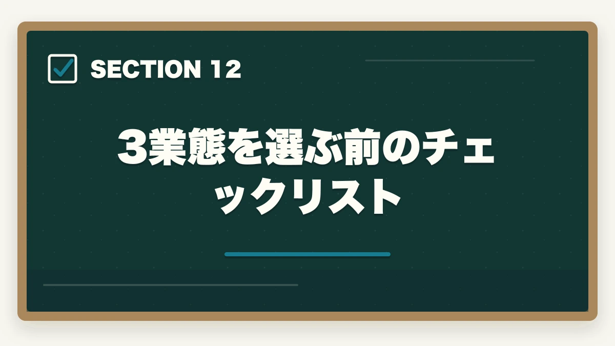 3業態を選ぶ前のチェックリスト｜ケアマネジャーの3業態徹底比較|居宅・施設・地域包括の年収と働き方の違いの図解