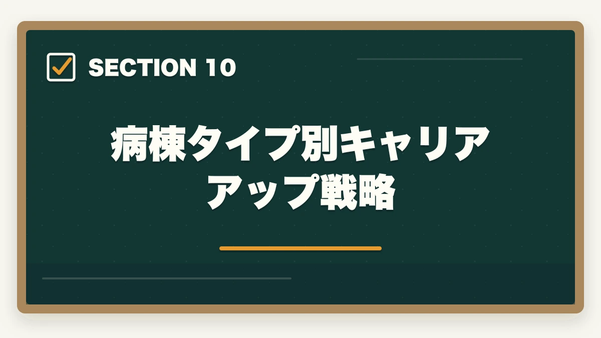病棟タイプ別キャリアアップ戦略｜の図解