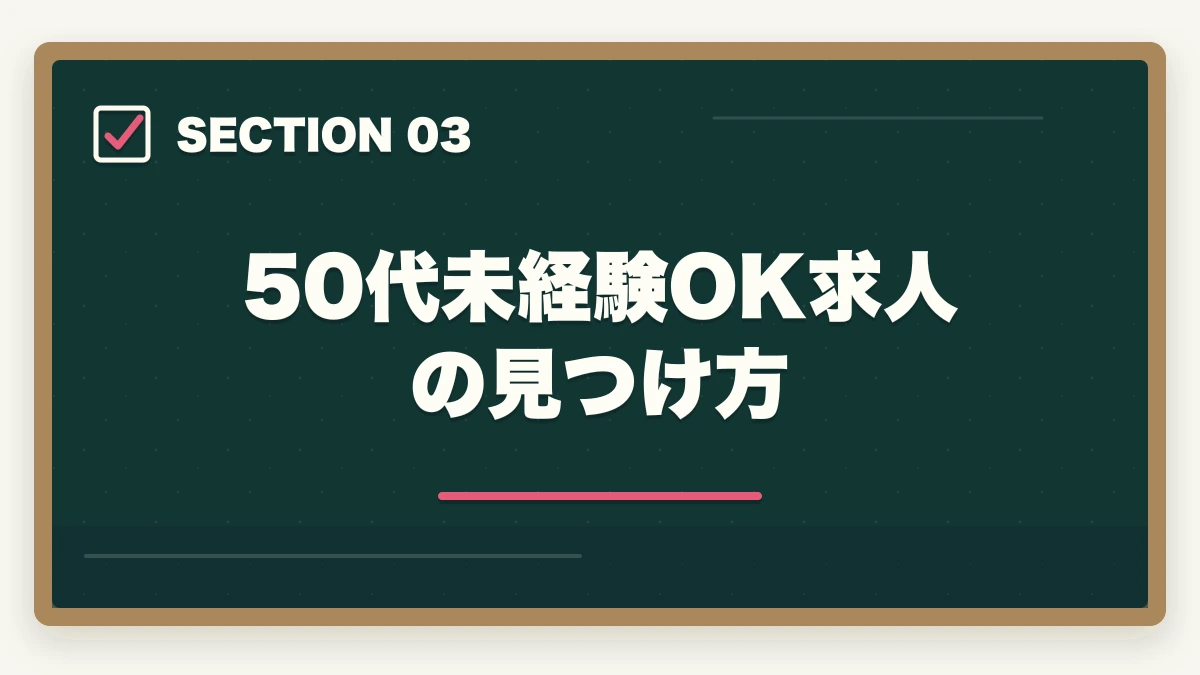 50代未経験OK求人の見つけ方｜50代主婦の再就職に医療事務|ブランクOK・地域密着で長く働く完全ロードマップの図解