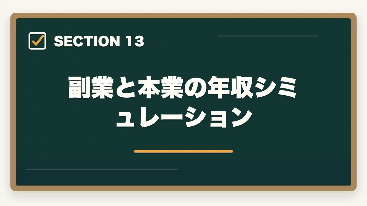 副業と本業の年収シミュレーション｜の図解