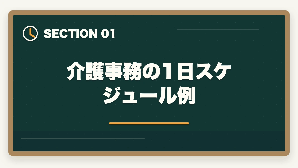 介護事務の1日スケジュール例｜50代未経験の再就職に介護事務|資格取得から就職まで完全ロードマップの図解