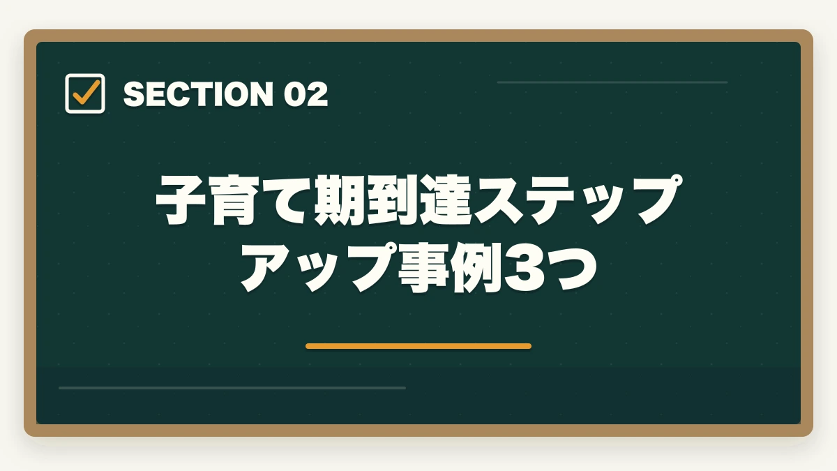 子育て期到達ステップアップ事例3つ｜看護助手は子育てママの両立先に最適|3つの勤務形態とライフバランス完全ガイドの図解