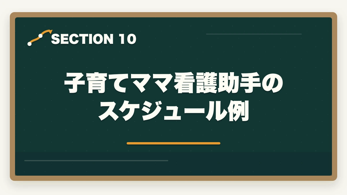 子育てママ看護助手のスケジュール例｜の図解