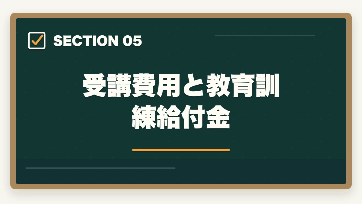受講費用と教育訓練給付金｜主任ケアマネジャー取得方法完全ガイド|要件・研修・年収アップ効果まで徹底解説の図解