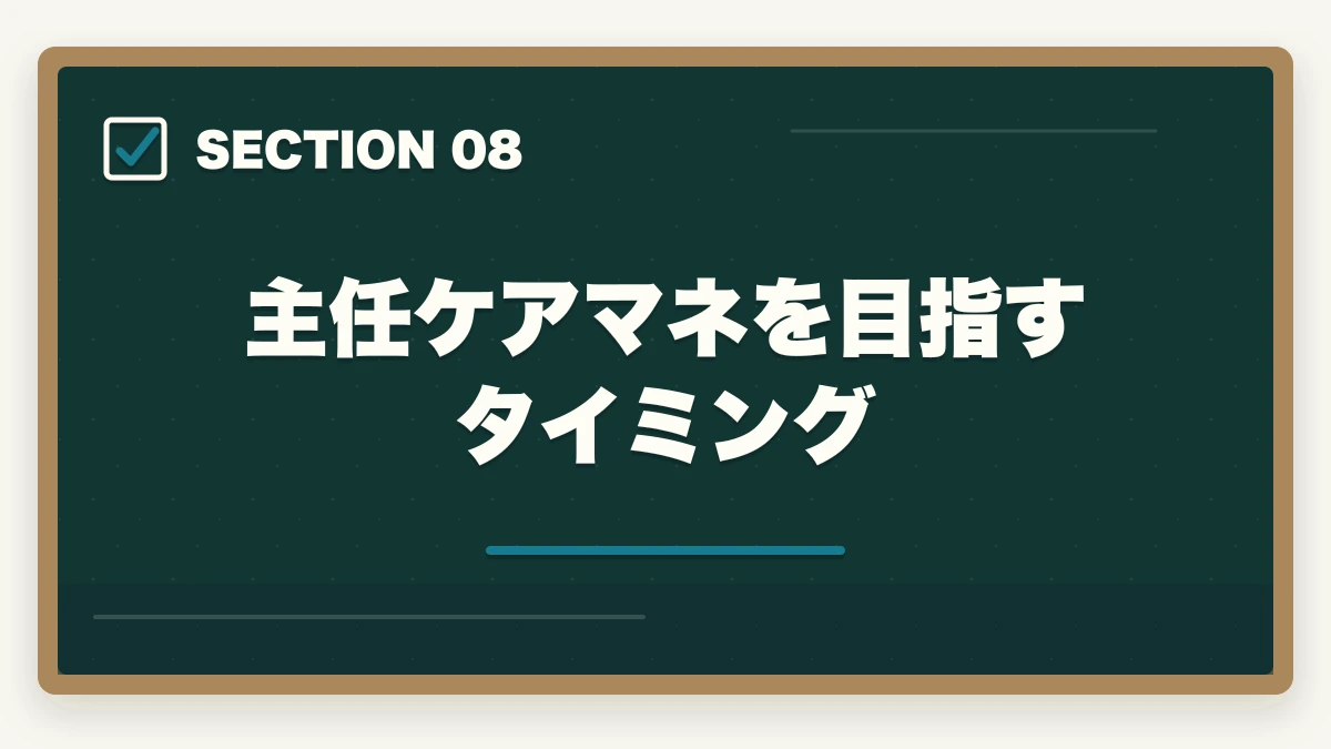 主任ケアマネを目指すタイミング｜主任ケアマネジャー取得方法完全ガイド|要件・研修・年収アップ効果まで徹底解説の図解